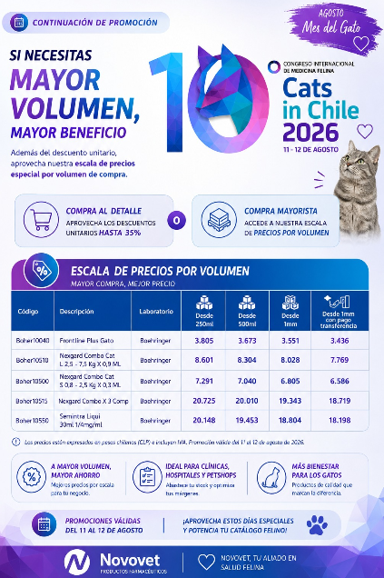 Escala de precios por volumen — mayor compra, mejor precio